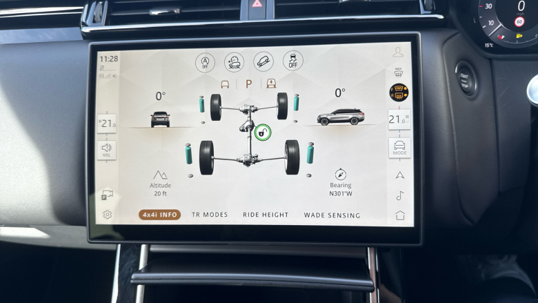 Land Rover Range Rover Velar 2.0 P250 Dynamic HSE 5dr Auto Petrol Estate